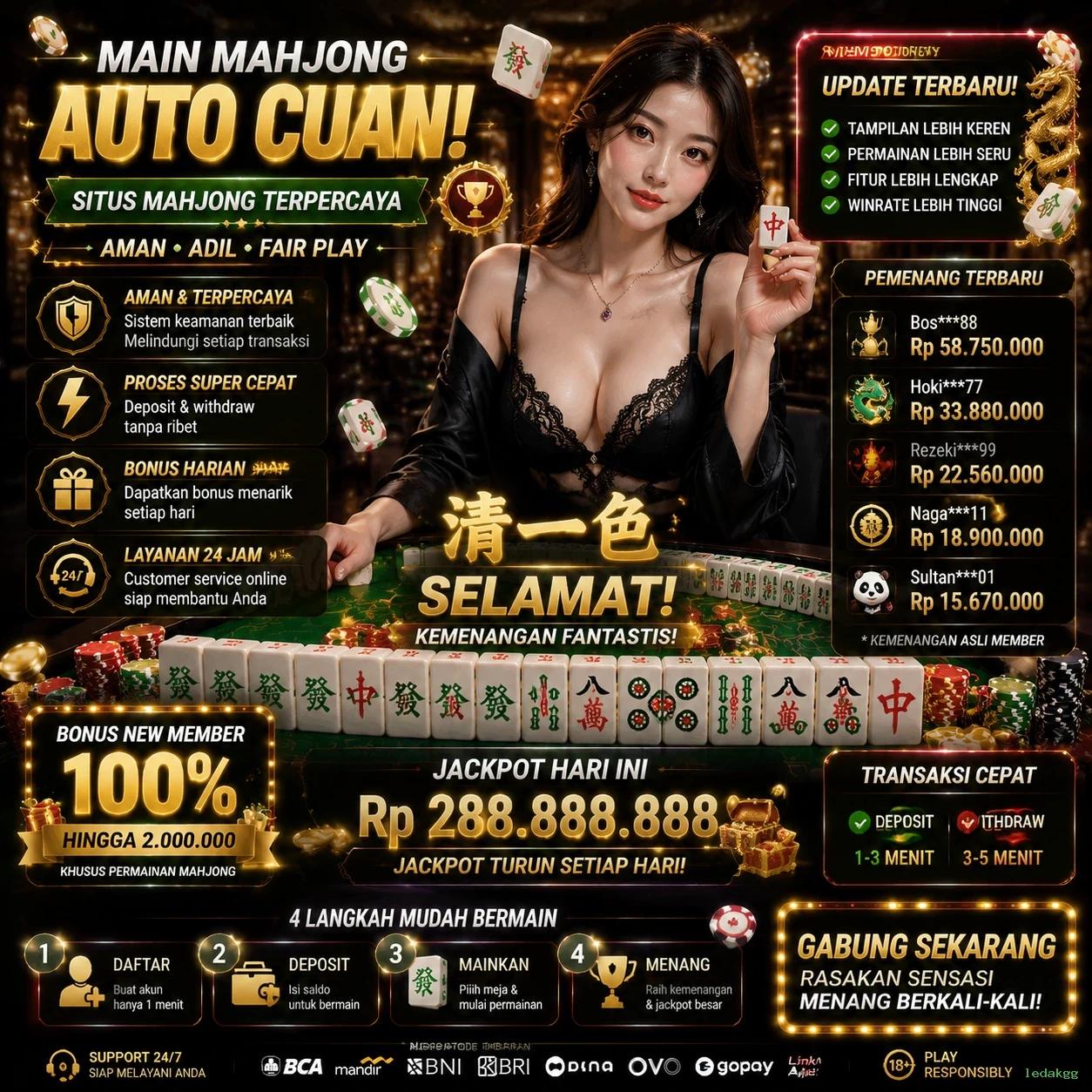 Mengulas Keunggulan Permainan di Situs ledakgg